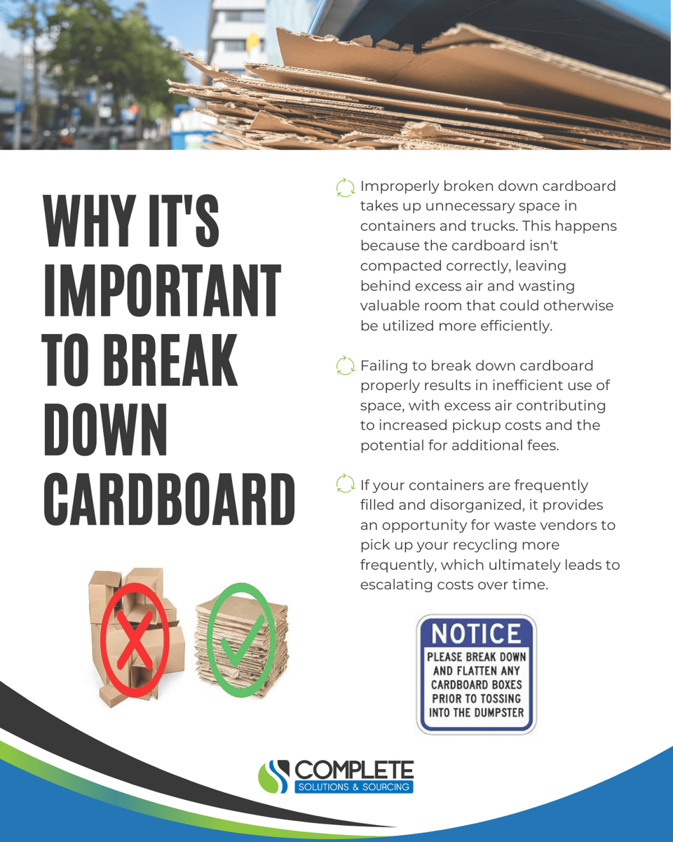 Why it's Important to Breakdown Cardboard